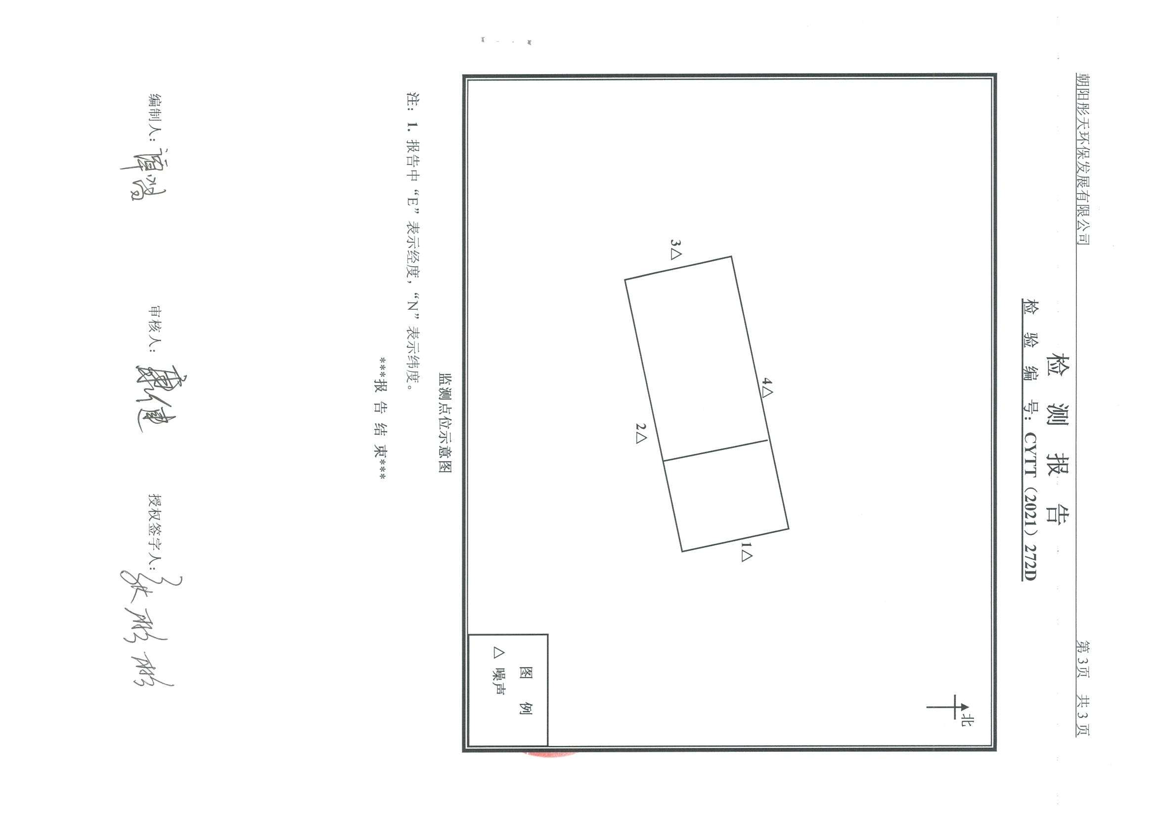 光達化工環(huán)境空氣、噪聲、地下水監(jiān)測數(shù)據(jù)