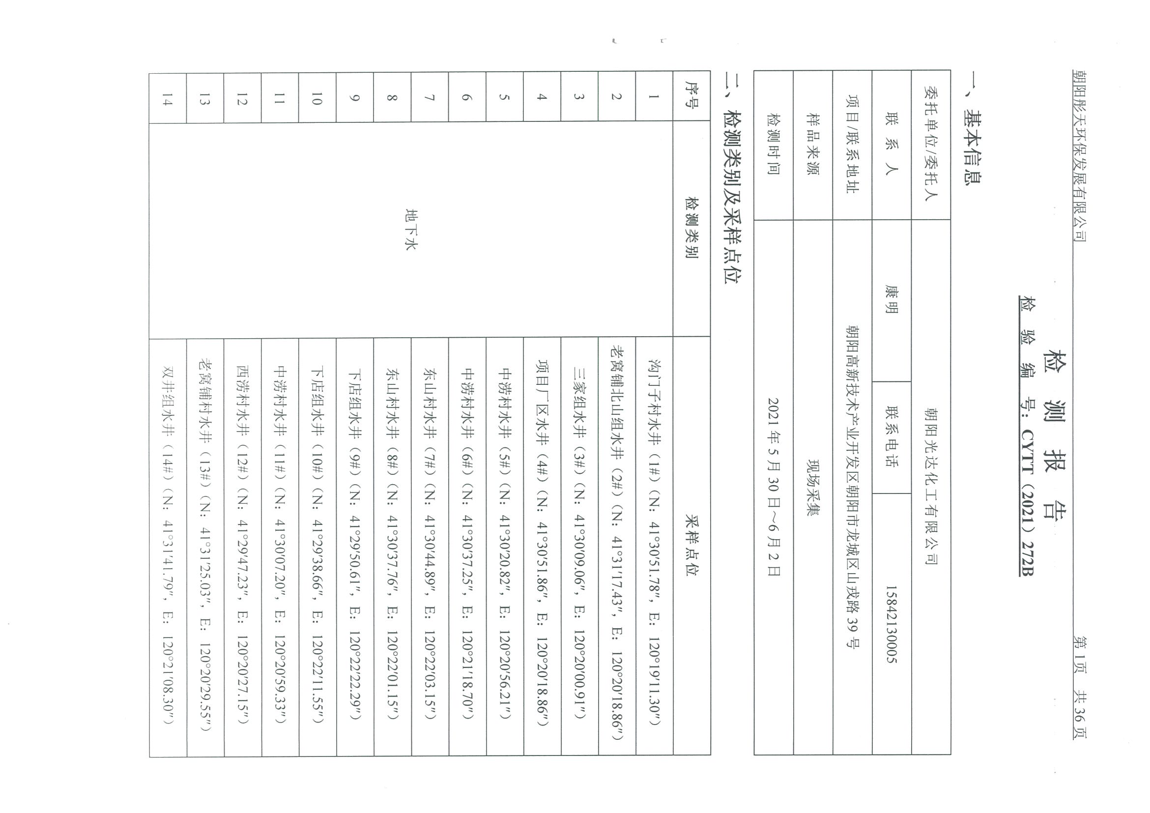 光達化工環(huán)境空氣、噪聲、地下水監(jiān)測數(shù)據(jù)